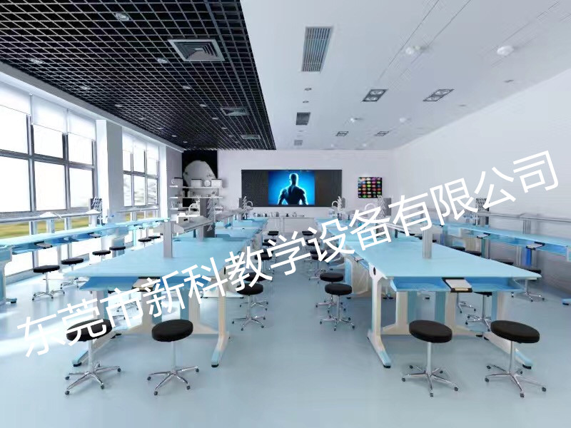 實(shí)驗室玻璃器具的安全使用