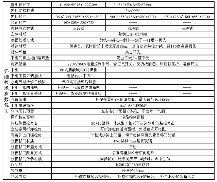 <a href='http://www.sbwkx.cn/products/62-1.html' target='1' style='font-size:18px; font-weight:bold; color:#000000;'>實(shí)驗室通風(fēng)柜</a>精鋼結構