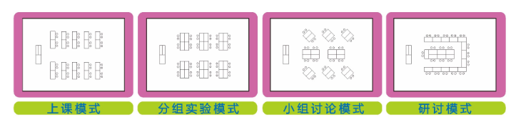 <a href='http://www.sbwkx.cn/' target='1' style='font-size:14px; font-weight:bold; color:#0080ff;'>物理實(shí)驗室</a>