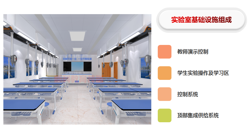 頂裝<a href='http://www.sbwkx.cn/' target='1' style='font-size:14px; font-weight:bold; color:#0080ff;'>物理實(shí)驗室</a>