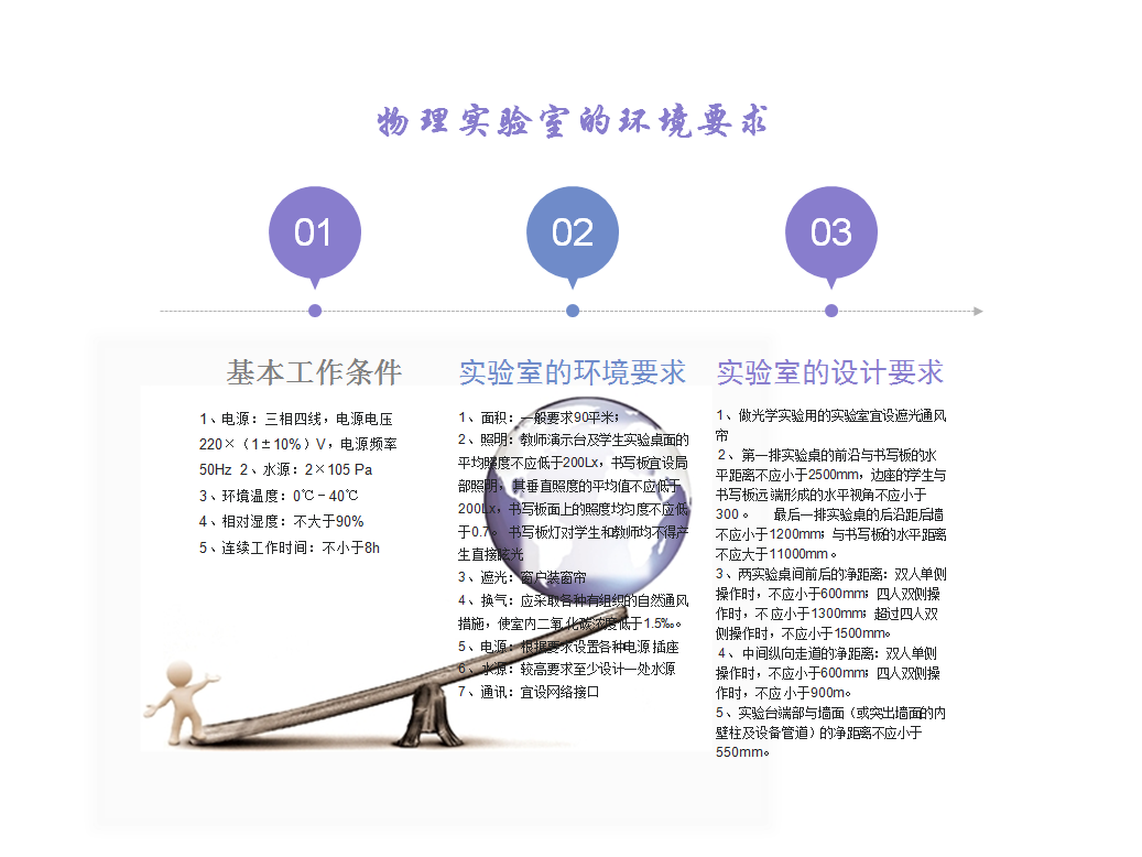 <a href='http://www.sbwkx.cn/' target='1' style='font-size:14px; font-weight:bold; color:#0080ff;'>物理實(shí)驗室</a>（鋼木）
